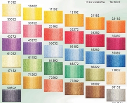 Háčkovací příze Sněhurka ombré 78392 - tmavě hnědá